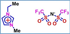 Advanced Materials for Energy Storage Devices (Review) 